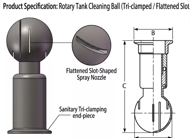 Rotary Sanitary Cleaning Ball